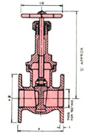 Gate Valve Rising Spindle